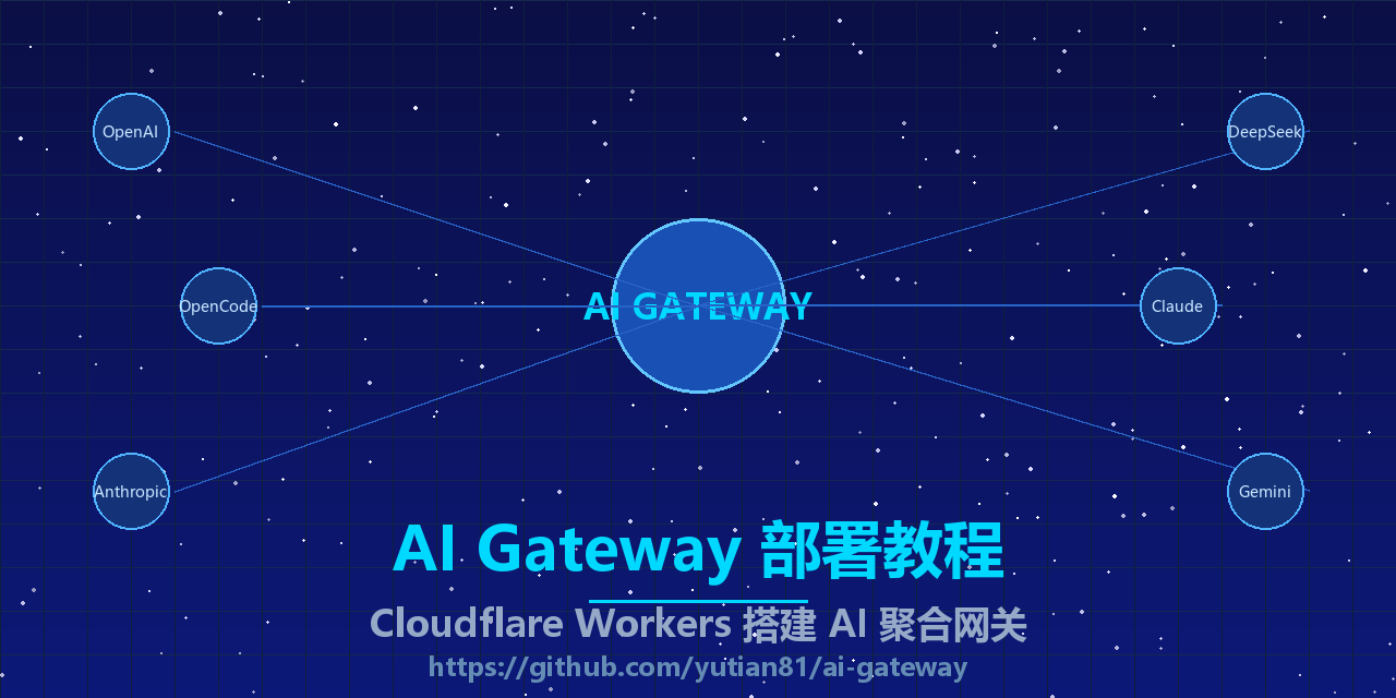 AI Gateway 部署教程:Cloudflare Workers 搭建 AI 聚合网关,统一多模型 API