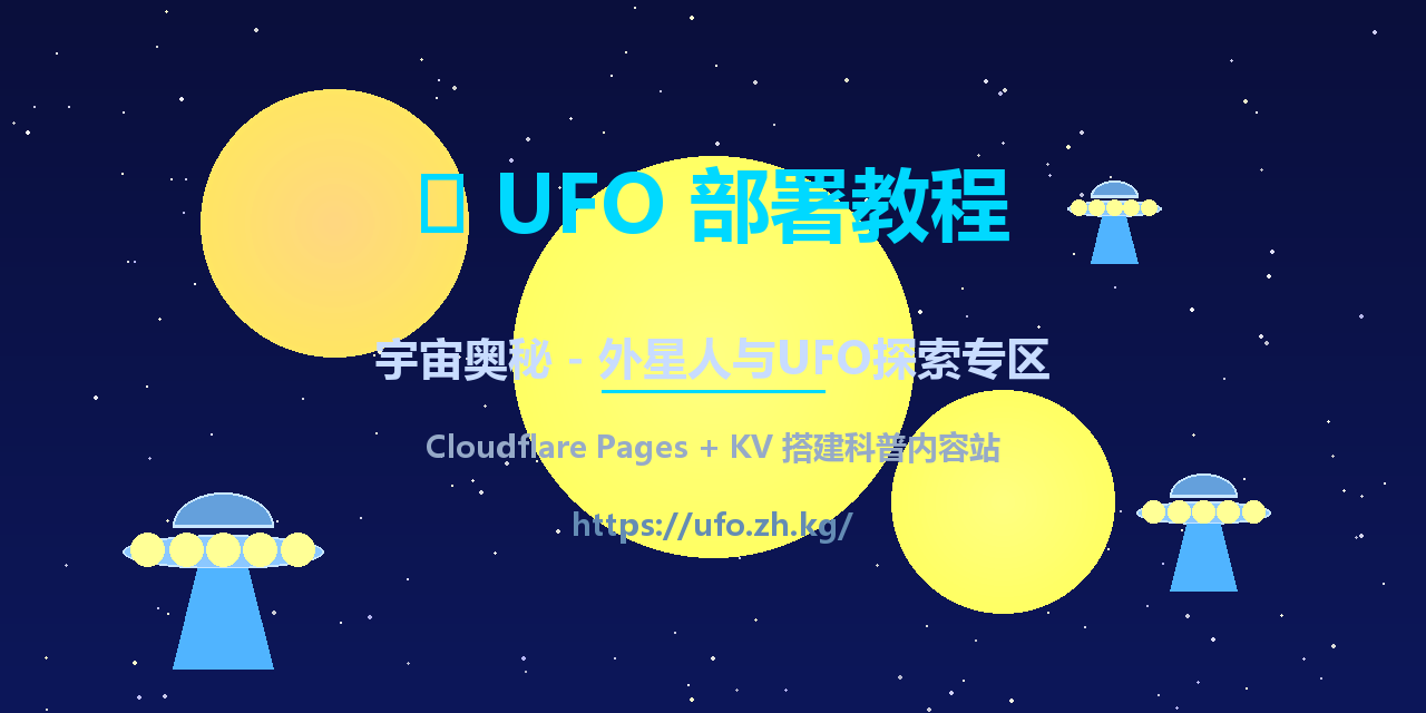 UFO部署教程:Cloudflare Pages + KV 搭建宇宙奥秘科普站,带管理后台和主题切换
